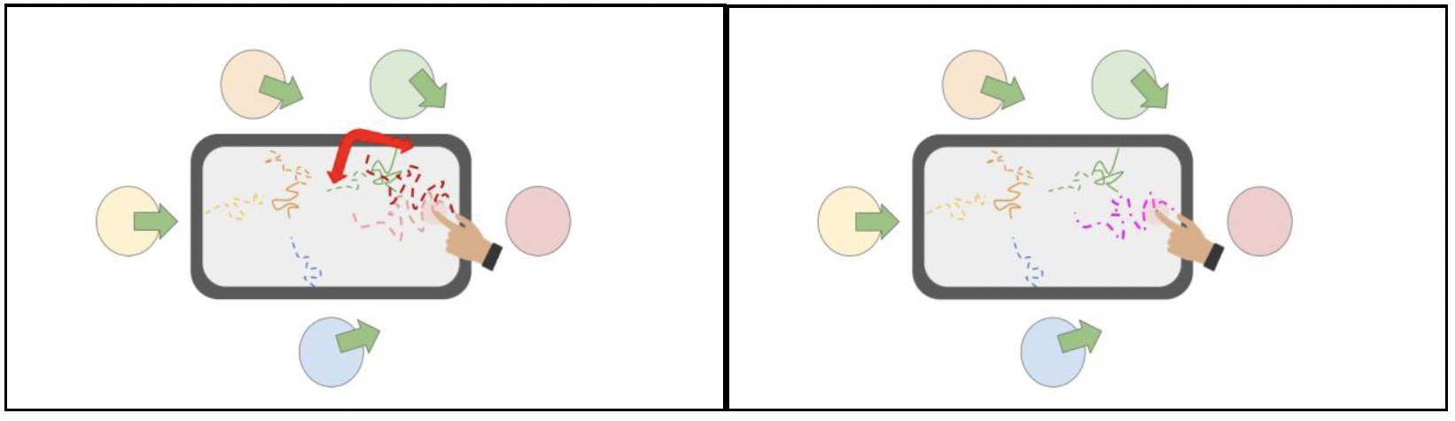 ConverTable system diagram showing speaking, listening, and attention indicators per participant