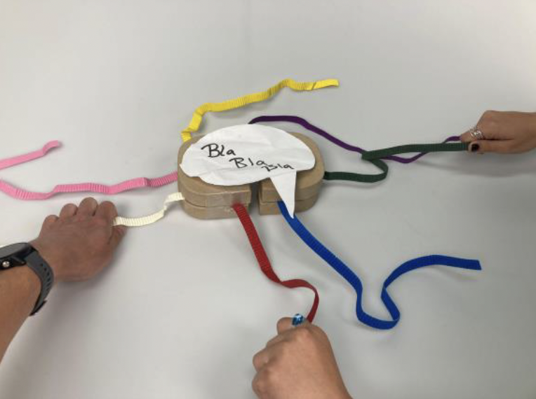 Conversational Strings prototype: central box with coloured elastic strings