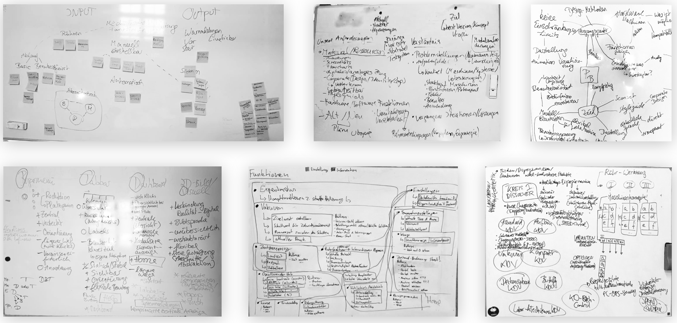 Whiteboard and flipchart photos from the concept phase showing card sorting, function mapping, and system structure diagrams